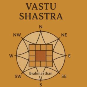 Vastu Shastra principles showing home layout, directions, and energy flow for positive living